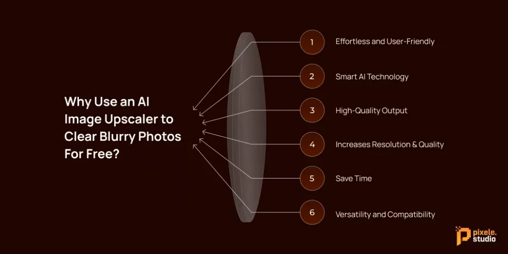 Why Use an AI Image Upscaler to Clear Blurry Photos For Free