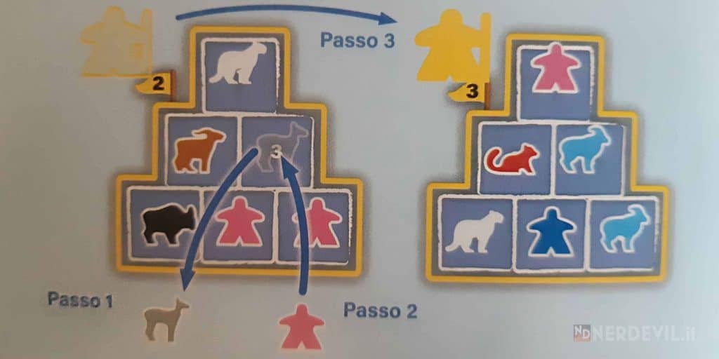 nanga parbat gioco ottenere punti