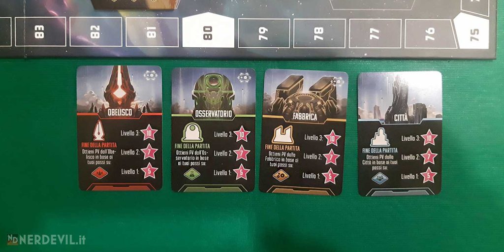 andromeda's edge fine partita