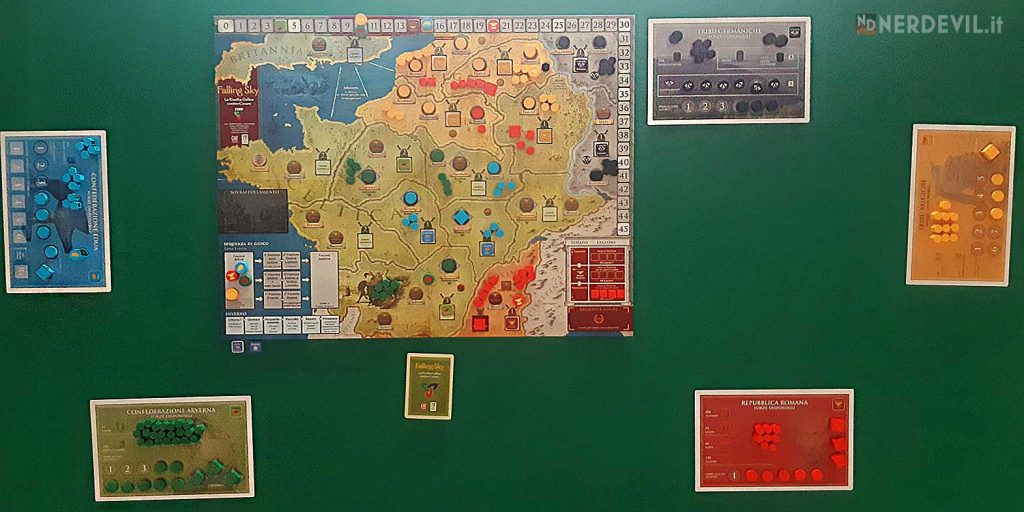 falling sky gioco setup