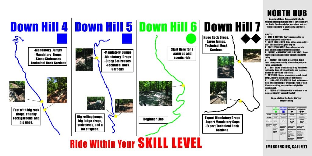 Downhills-North-Hub-1024x512