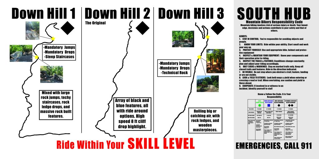 Downhills-South-Hub-1024x512