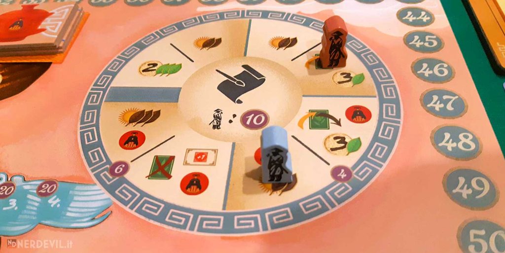 tea garden università del tè