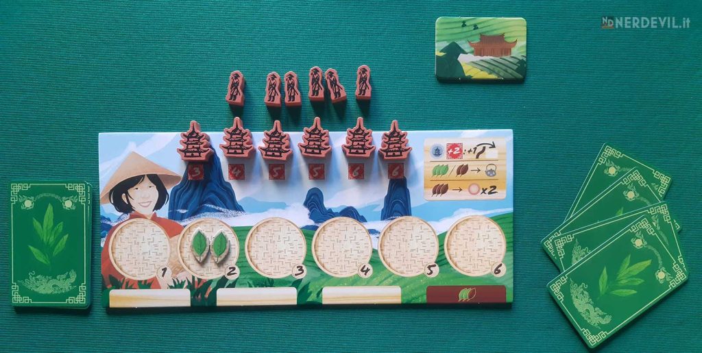 tea garden gioco area giocatore