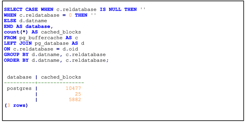 Veritabanına göre önbelleğe alınmış blok sayısını gösteren SQL sorgusu