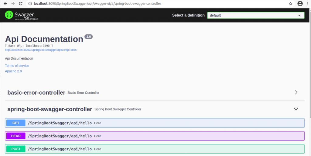 Dockerize SpringBoot