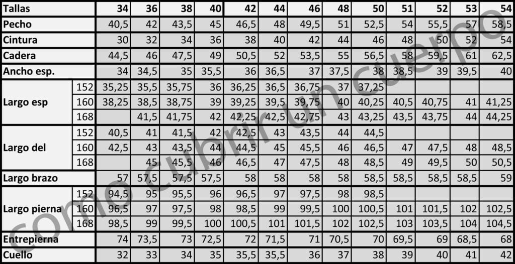 Tabla de medidas base para señora con equivalencias entre tallas