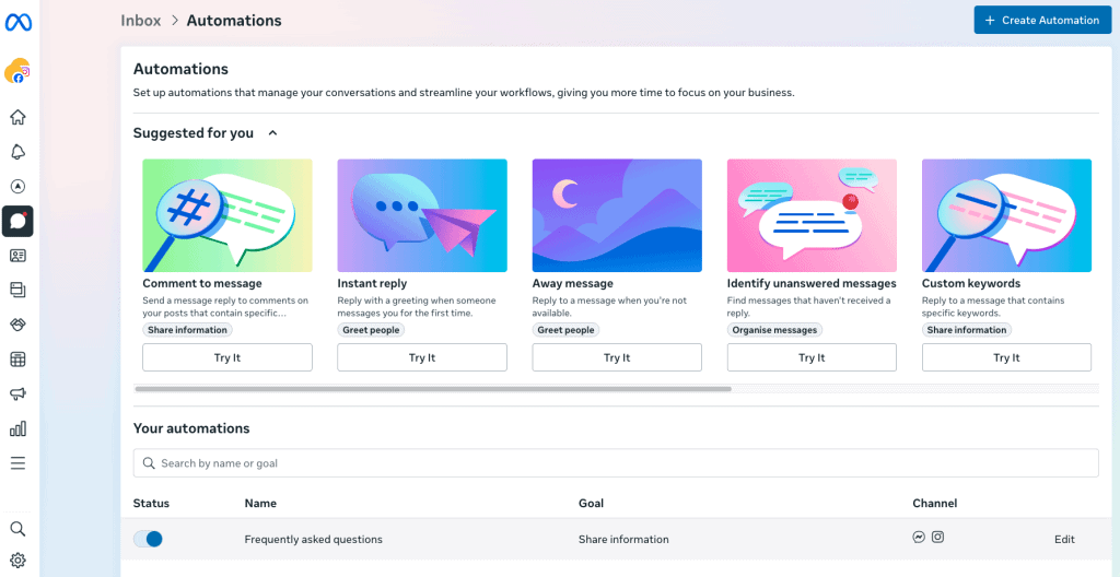 Meta - facebook and instagram automation for marketing in australia