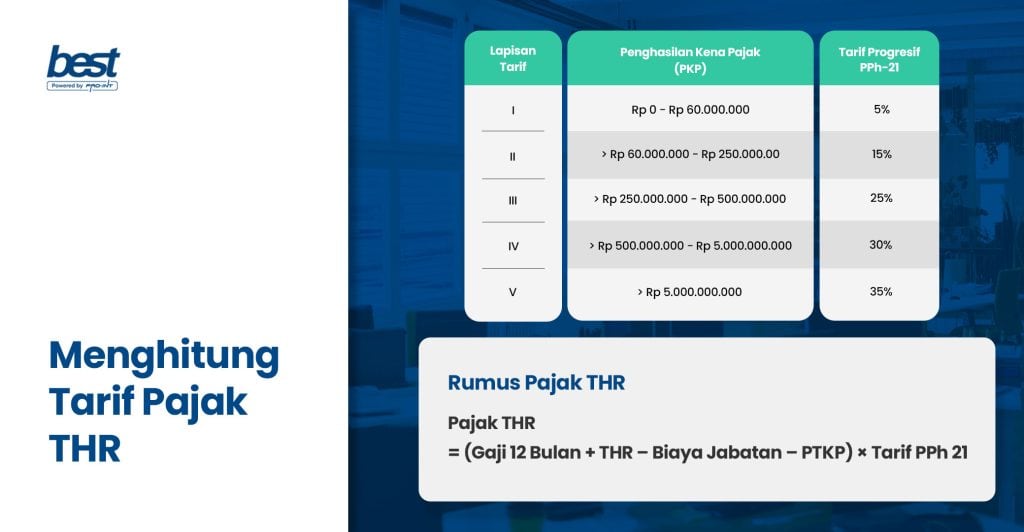 Cara & Contoh Menghitung Pajak THR.

BEST HR Powered by Pro-Int