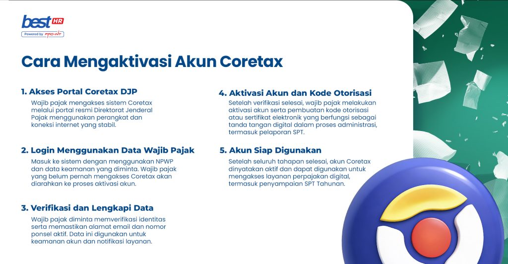 Cara mengaktivasi akun coretax