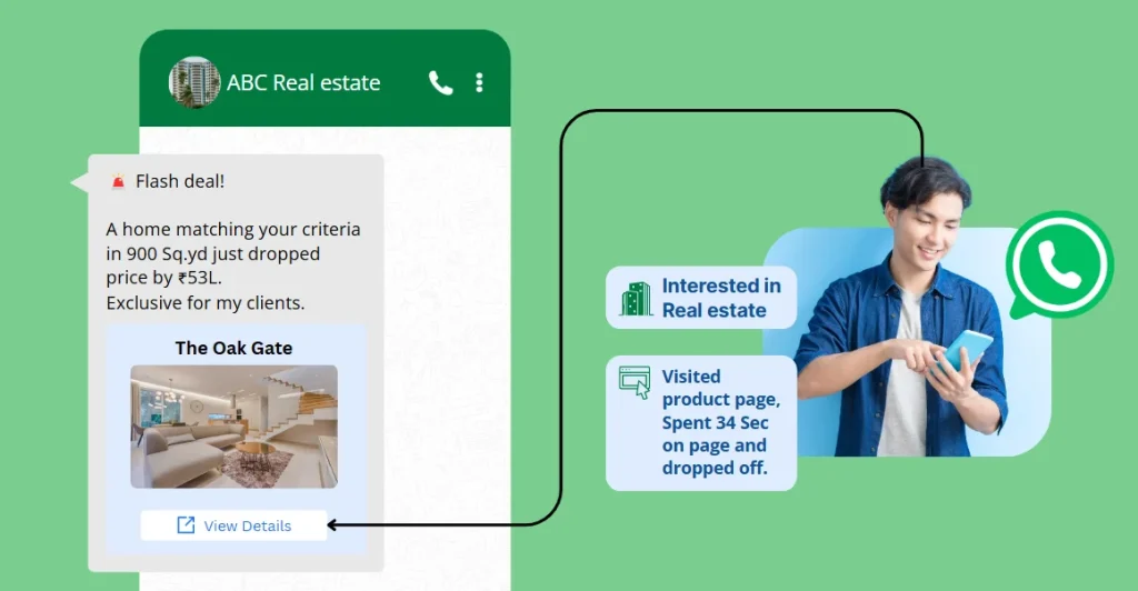 WhatsApp retargeting campaigns