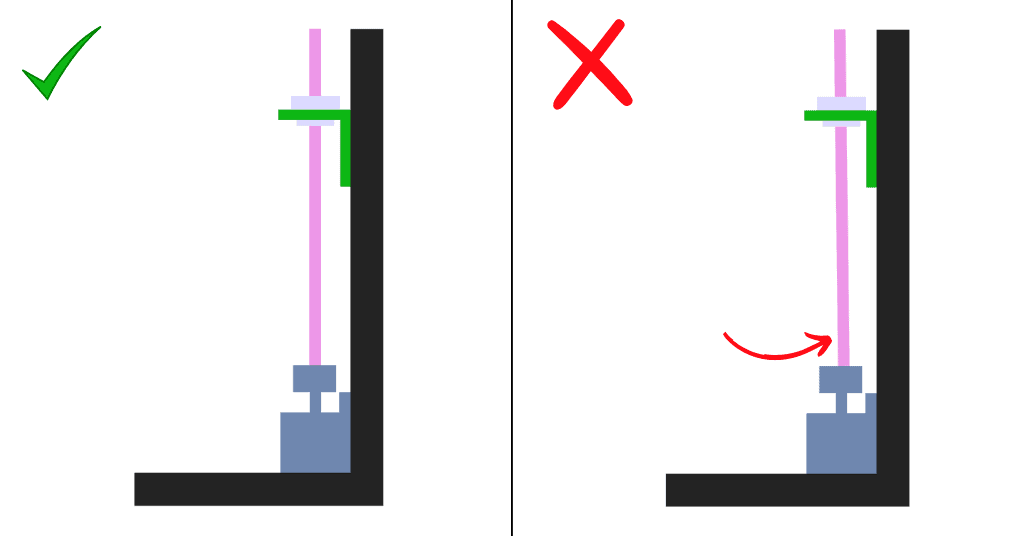 ender 3 misaligned z-axis lead screw diagram