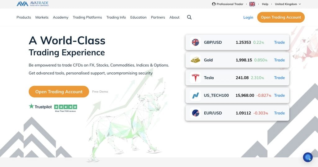 Marketing tools provided by AvaTrade Affiliate Program