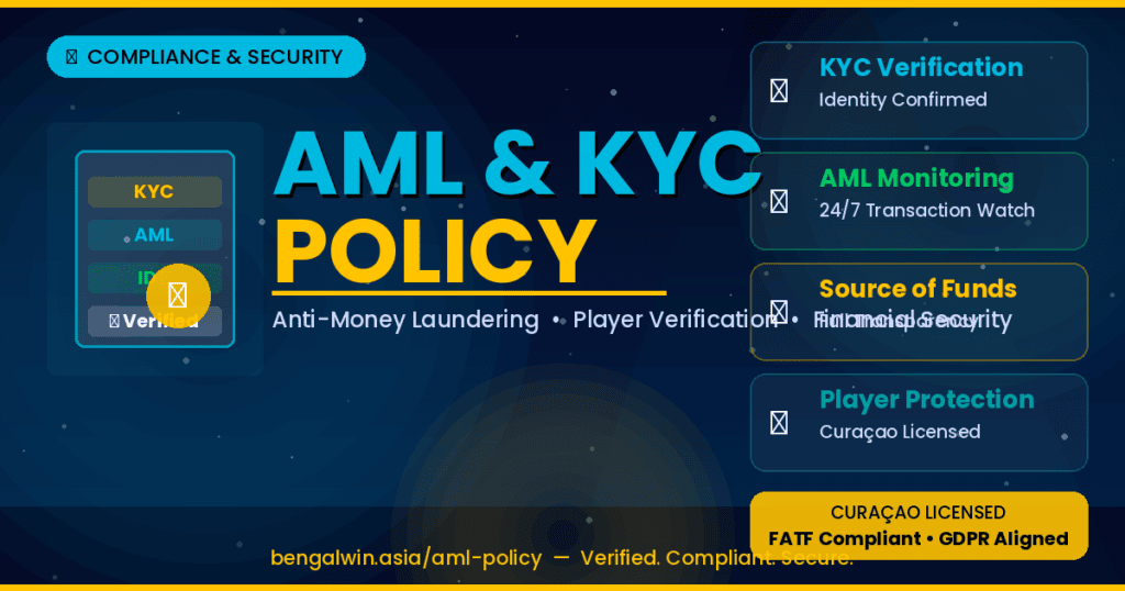 AML & KYC Policy: Bengalwin Process, Monitoring & Protection 2 AML & KYC Policy of Bengalwin