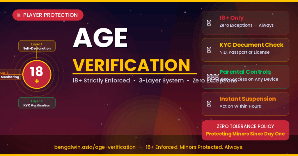 Bengalwin Age Verification Policy for BD Players: 18+ Only! 2 Bengalwin Age Verification Policy — 18+ strictly enforced through three-layer verification including KYC document checks for Bangladesh casino players