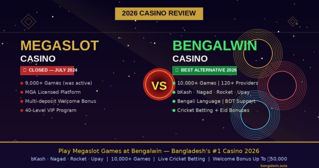 Megaslot Casino 2026