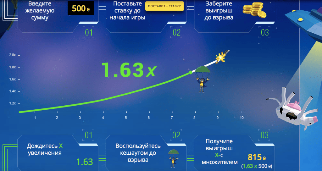 Jetx стратегія