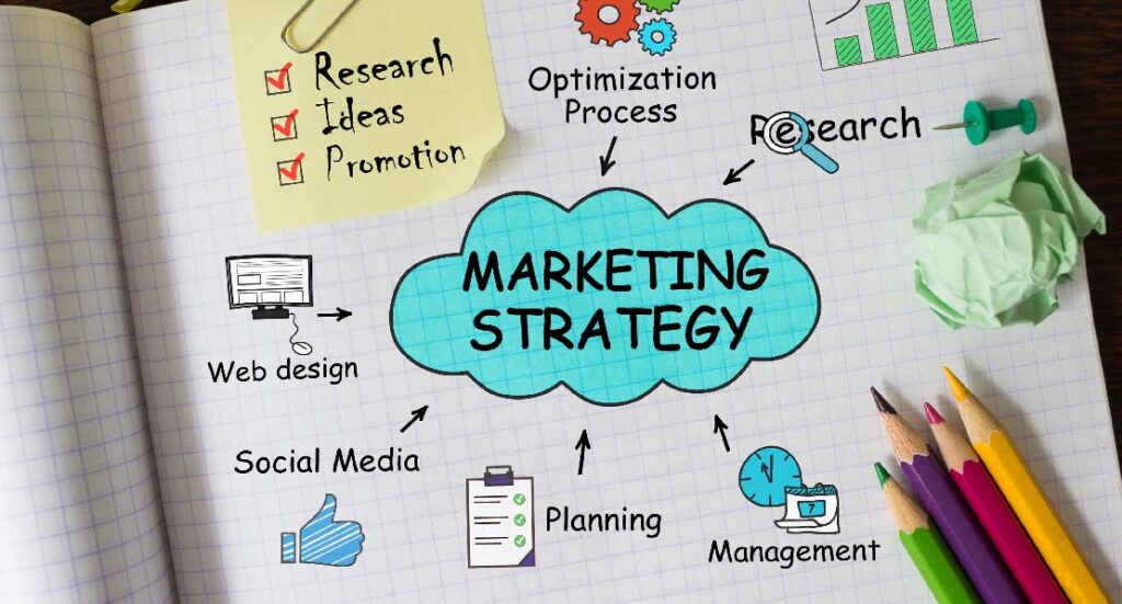 strategi-online-marketing-bisnis