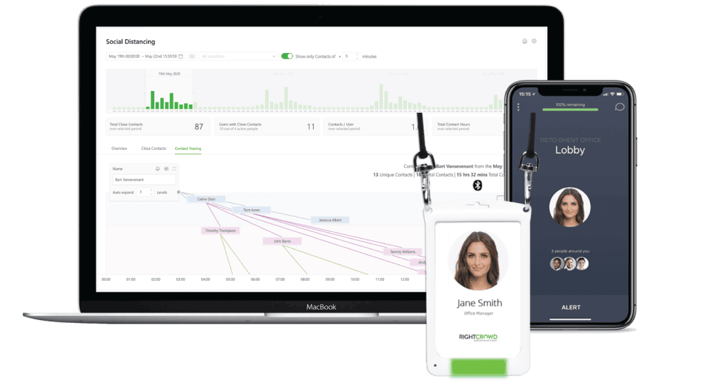 COVID-19 Social Distancing Wearable and Contact Tracing Solution