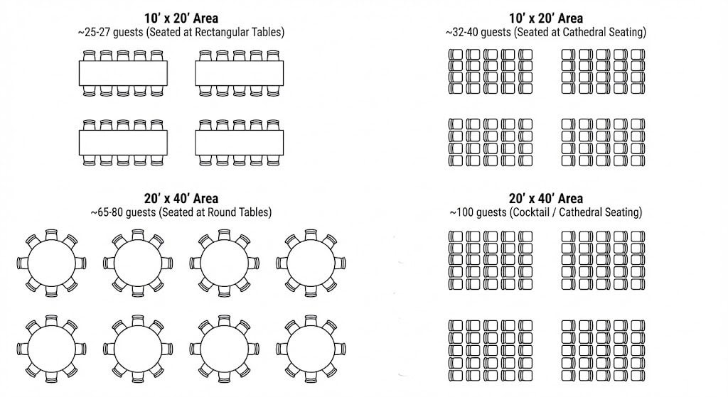 layout 1 Party Planning Resources