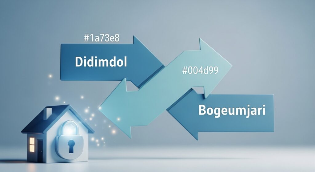 2025 디딤돌 vs 보금자리론