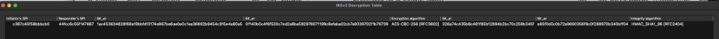 IKEv2Decrypt