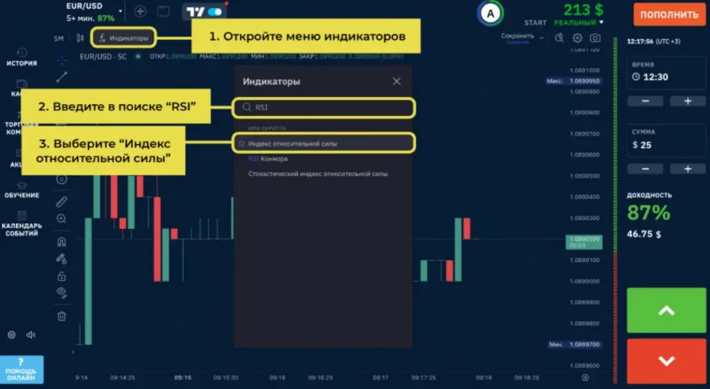 Торговля Binarium по индикатору RSI