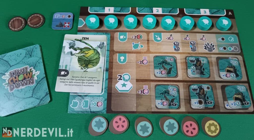 Kiwi chow Down - Setup giocatore