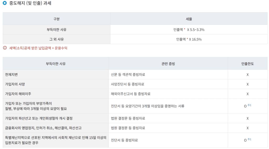 통합연금포털