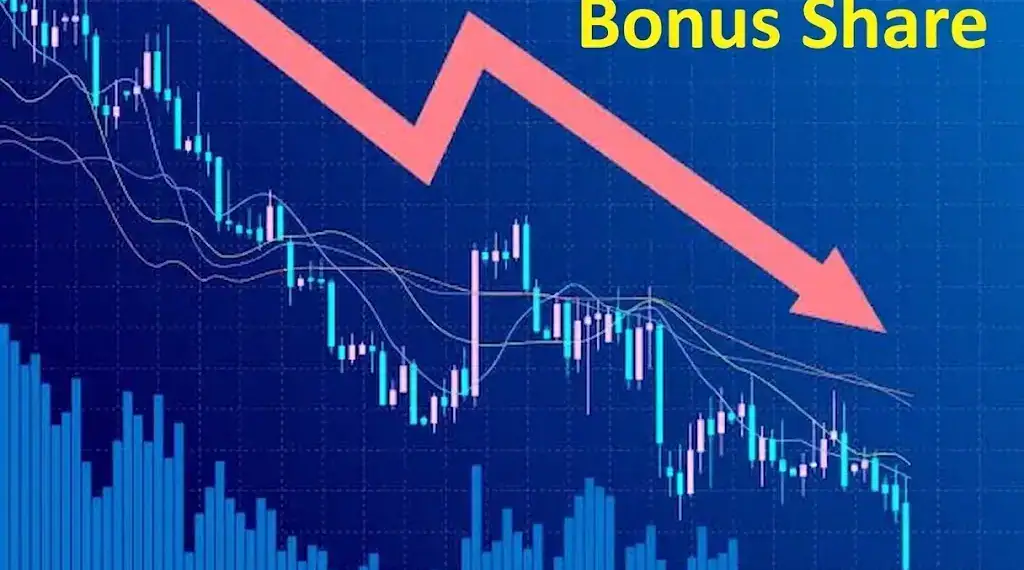 Financial stock chart showing a downward trend with "Bonus Share" text in yellow at the top right, illustrating stock price adjustment