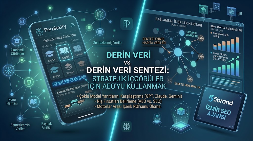 Perplexity AI