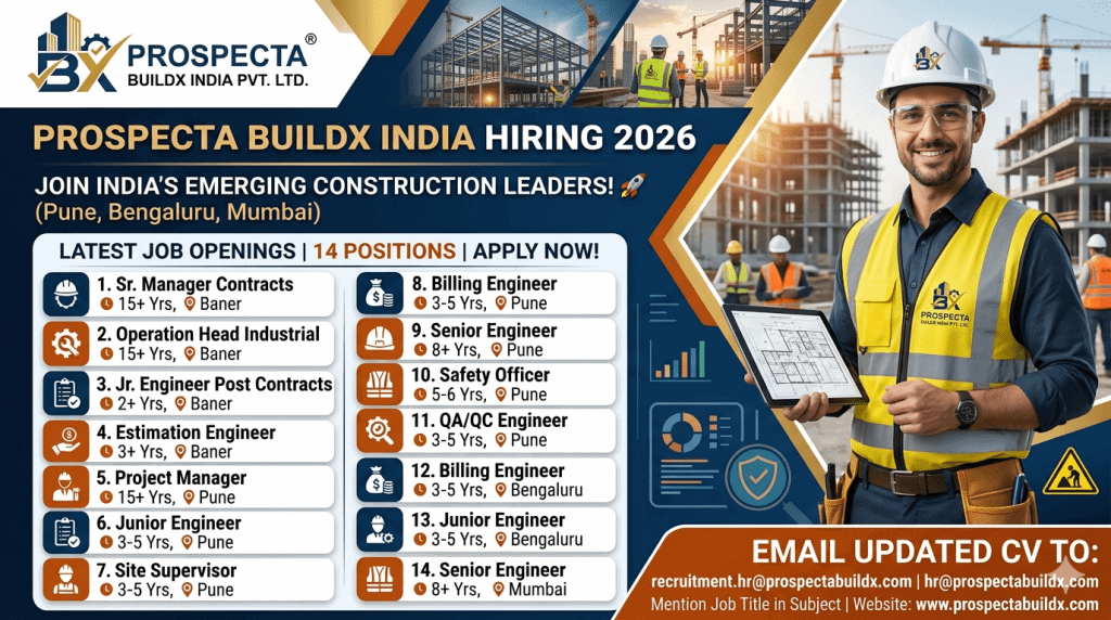 Prospecta BuildX India Jobs 2026 for Civil Engineers & Construction ...