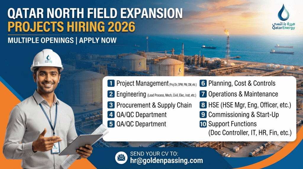 Qatar North Field Expansion (NFE/NFS) Projects Hiring 2026 | 50+ Job ...