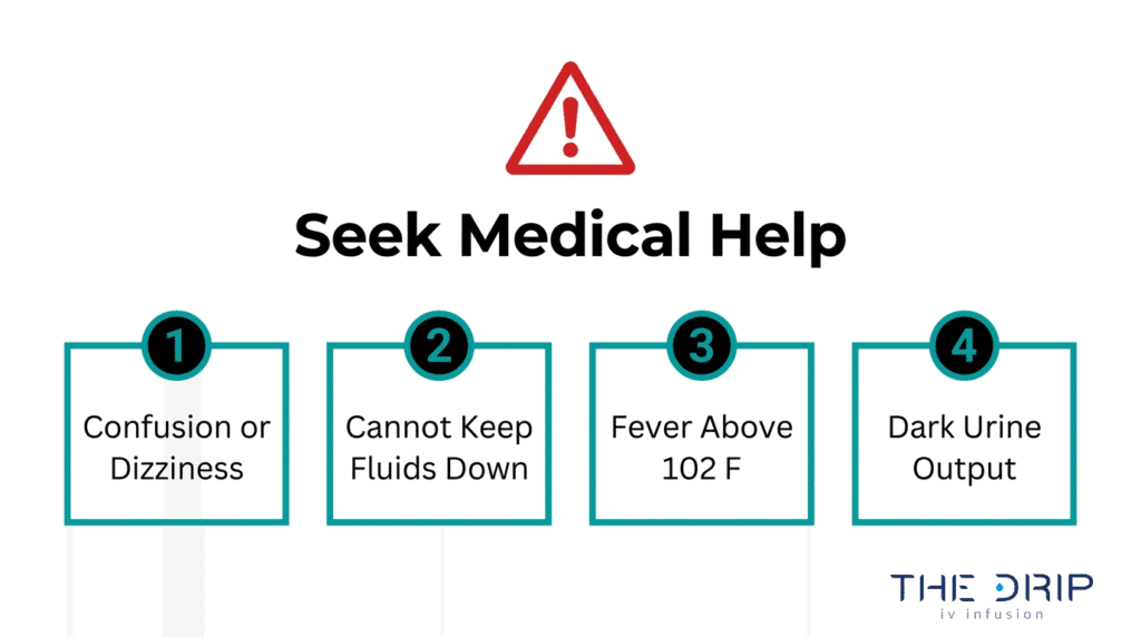 Medical warning signs for dehydration showing when to seek help for confusion, dizziness, inability to keep fluids down, high fever, or dark urine