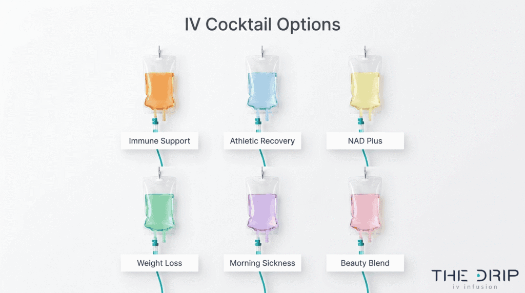 IV cocktail options infographic showing immune support, athletic recovery, NAD Plus, weight loss, morning sickness, and beauty blend IV bags
