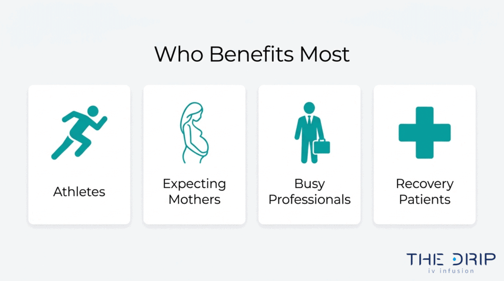Who benefits most from mobile IV therapy, including athletes, expecting mothers, busy professionals, and recovery patients