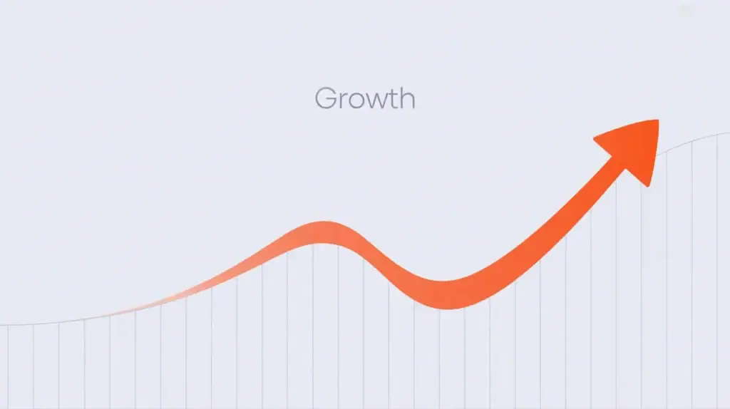 estadística creciendo de resultados trading
máster elite del trading