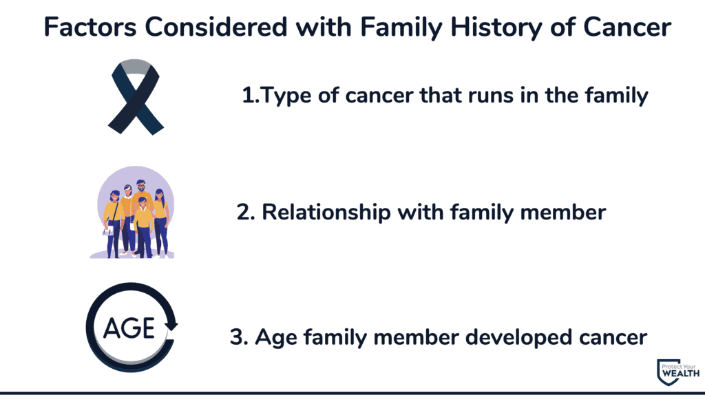 family history of cancer factors for life insurance