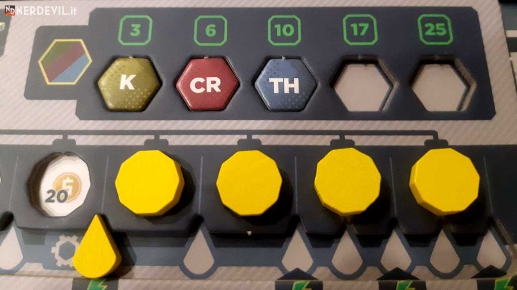 terminus tracciato richieste