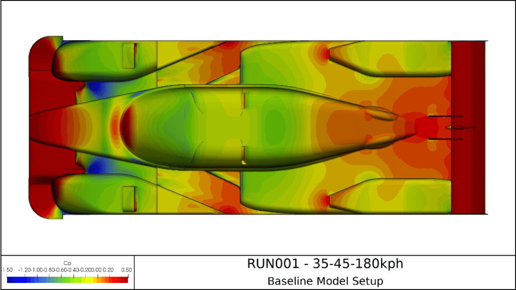 CFD base-line simulation of the electric car