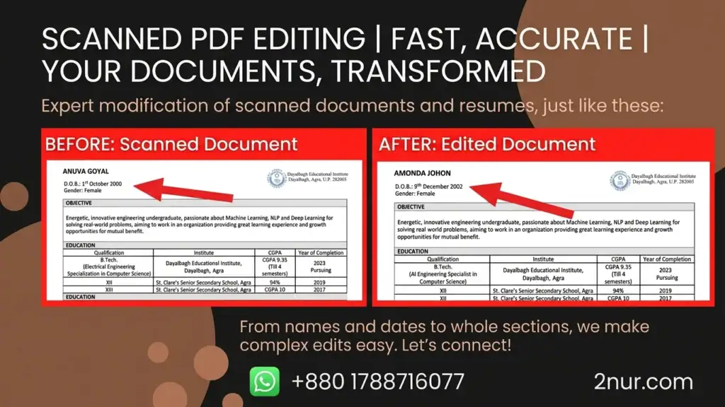 Professional Photoshop Document Editing Services