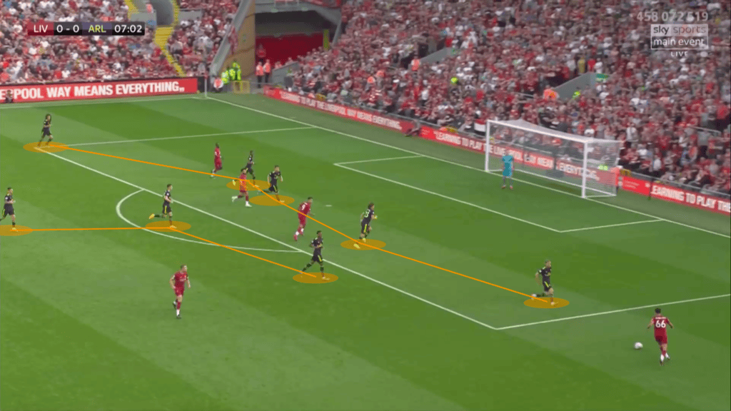 Lo que el fútbol nos enseña