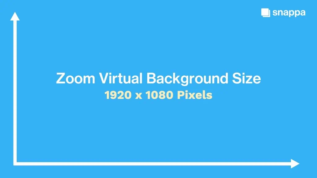 How to Create a Zoom Virtual Background for Your Video Calls