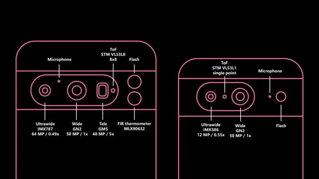 pixel 8 and pixel 8 pro camera l 1