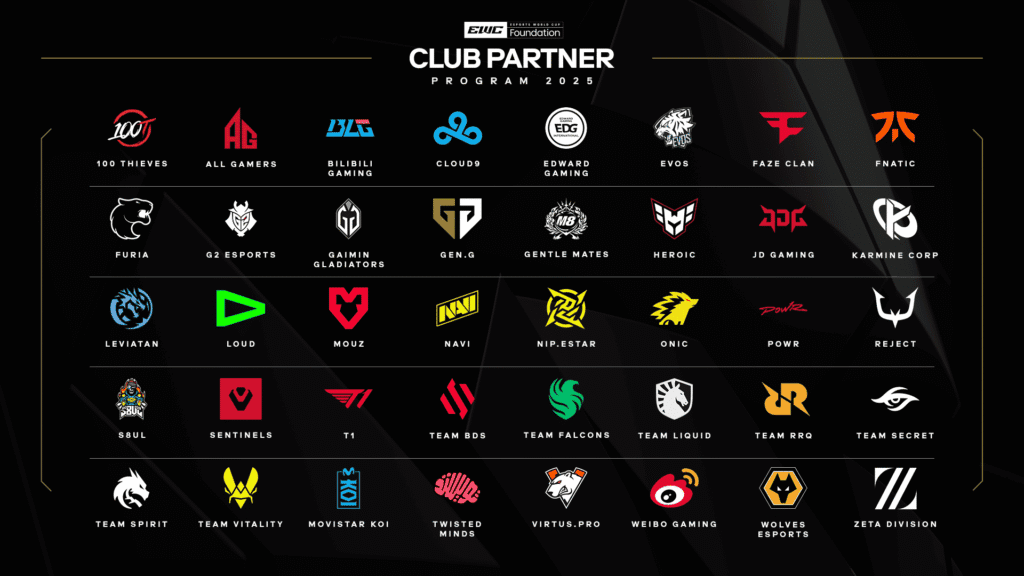 esports world cup club partner