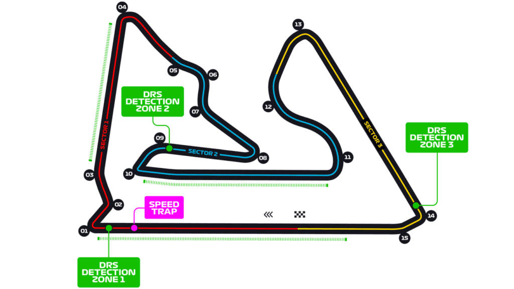 Orari f1 GP Bahrain 2025, layout tracciato