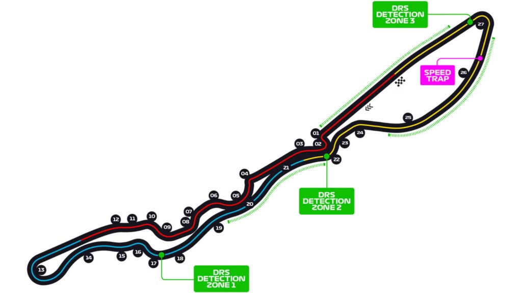 Layout pista Jeddah Corniche Circuit
