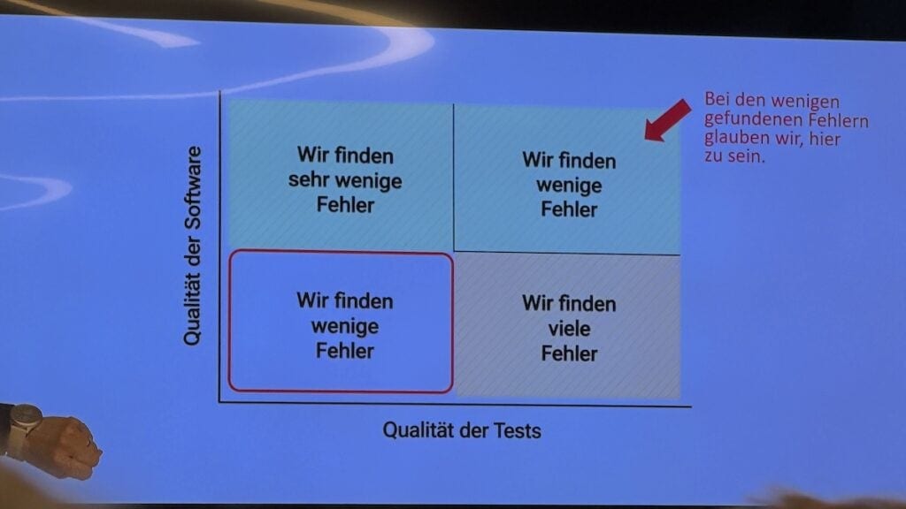 Eine der Slides des Abends