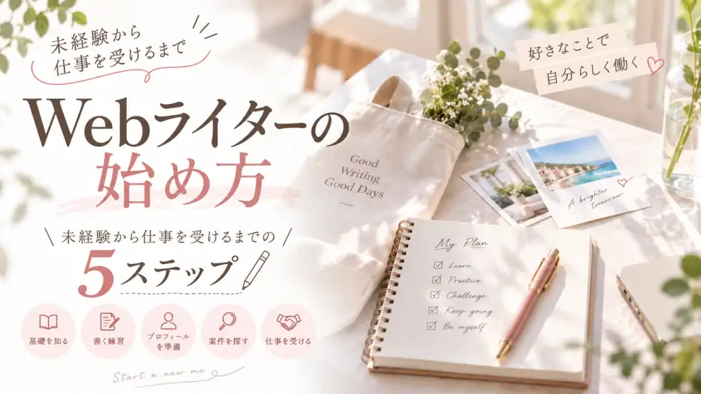 Webライターの始め方|未経験から仕事を受けるまでの5ステップのイメージ画像