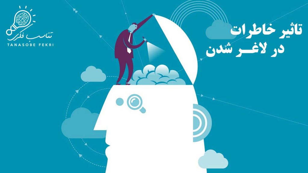 خاطرات لاغری